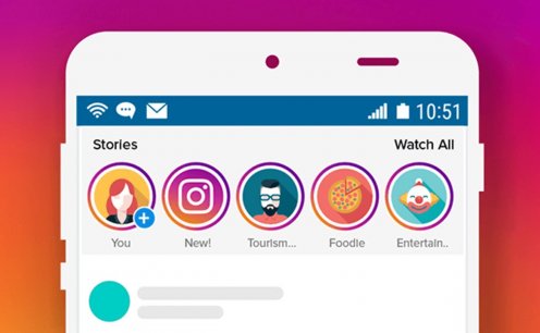 6 tend&ecirc;ncias para m&iacute;dias sociais apresentadas pelo Hootsuite