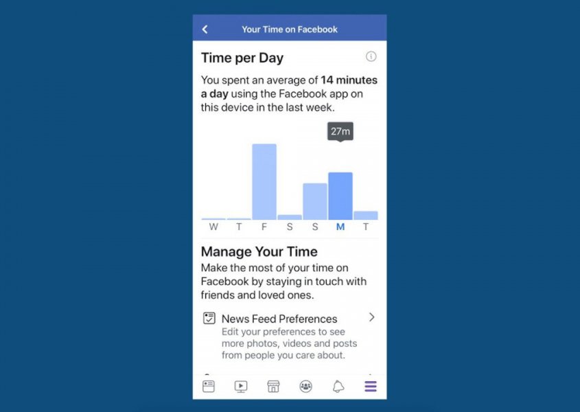 Saiba quanto tempo voc&ecirc; passa no Facebook