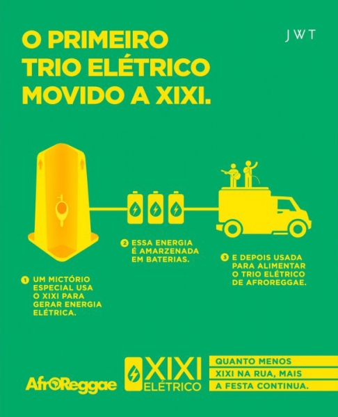 Xixi El&eacute;trico
